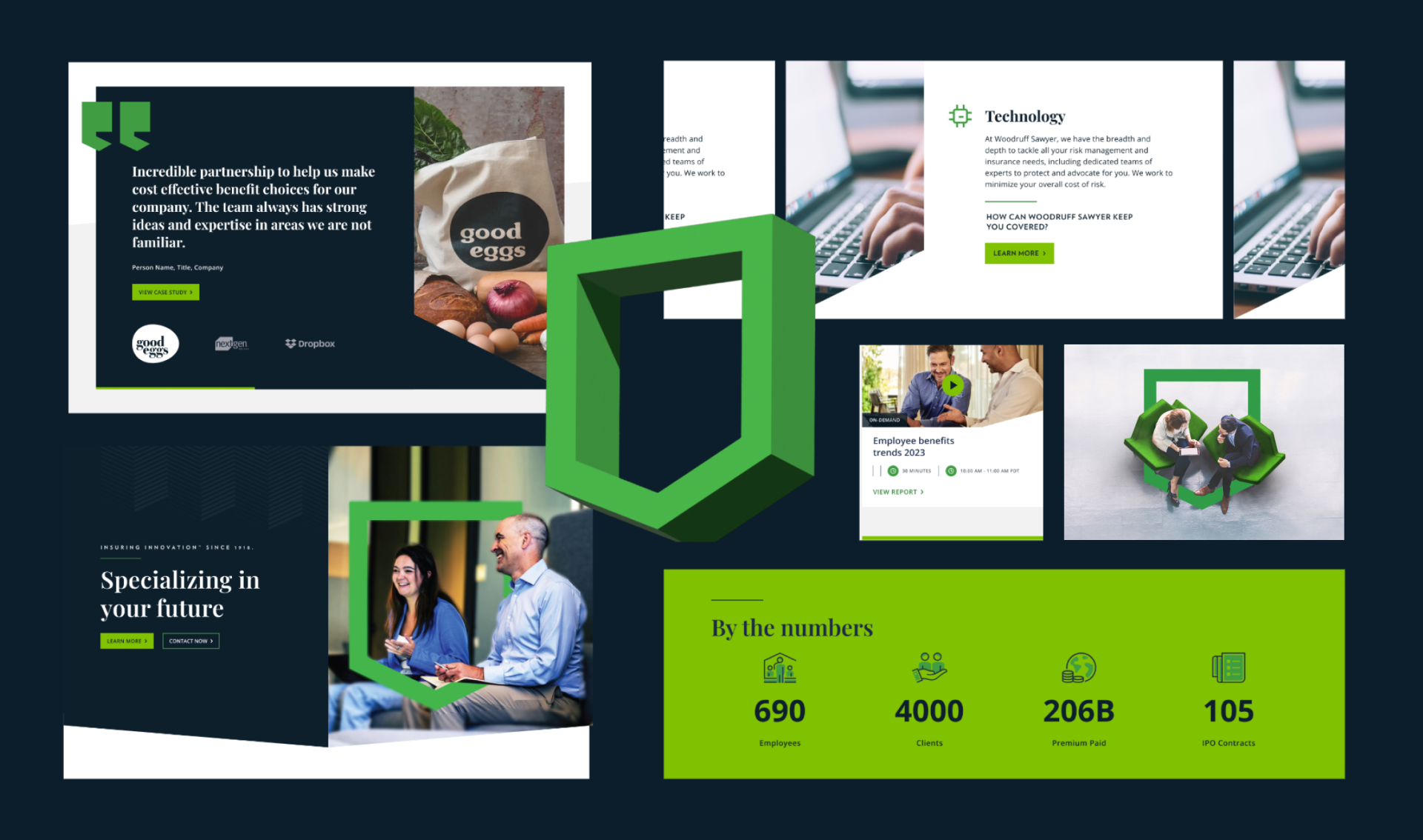 woodruff assets